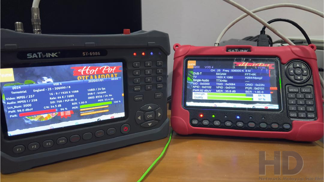 SMATV & MATV System | HD Network Malaysia