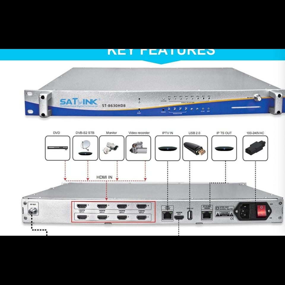 Home | HD Network Malaysia